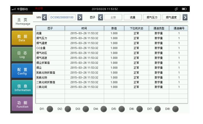 數采儀人機界面