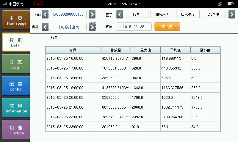 數采儀人機界面